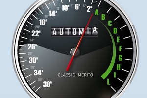 reale mutua abbiategrasso